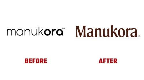 Manukora Antes y Despues del Logotipo (Historia)