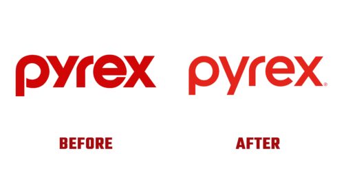 Pyrex Antes y Despues del Logotipo (Historia)